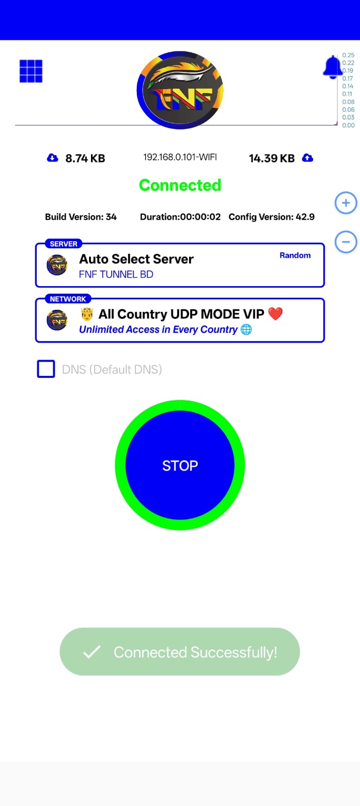 SS1